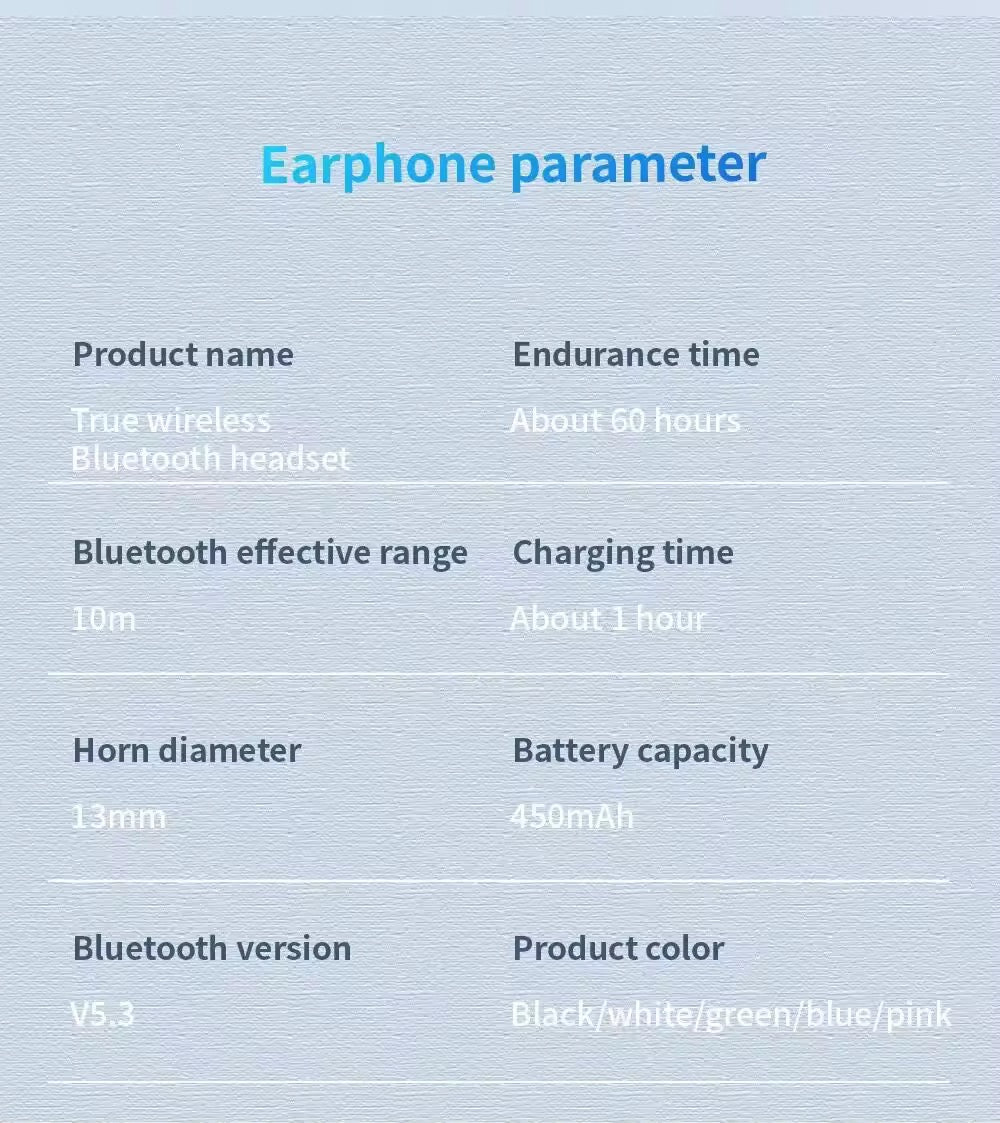 Écouteurs Bluetooth